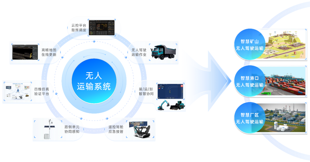 長(zhǎng)城跨界進(jìn)軍新能源工程機(jī)械，長(zhǎng)城重工項(xiàng)目落戶濟(jì)寧